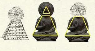 Third eye lotus meditation position pyramid