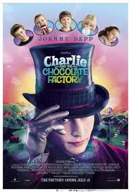 Willy Wonka illuminati one-eyed Johnny Depp poster
