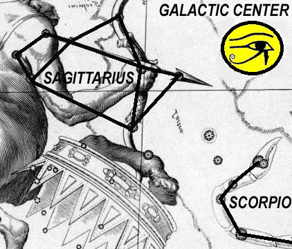 Galactic center